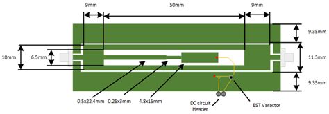 thermocouple chipless rfid